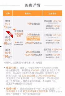 多伦卡最新爆料,揭秘娱乐圈不为人知的幕后真相
